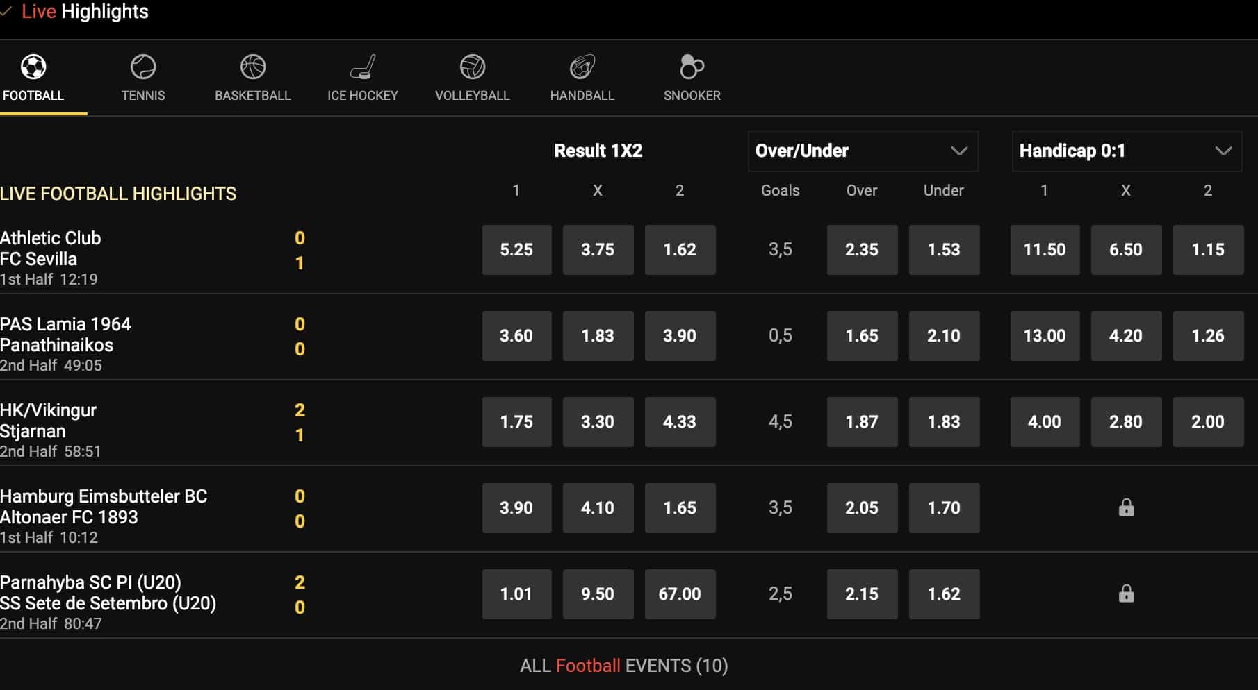 Bwin Polska. Bonus powitalny 2019